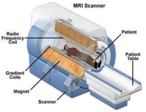 rmn