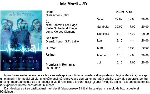 linia mortii1